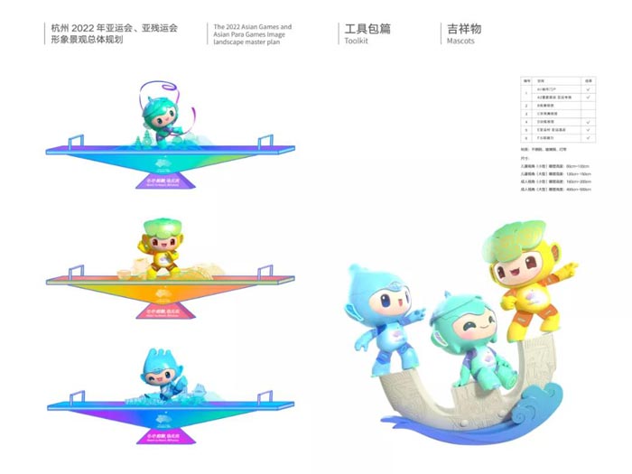杭州亞運(yùn)會(huì)吉祥物設(shè)計(jì)